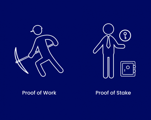 Proof-of-Work vs. Proof-of-Stake: какой механизм более выгоден?